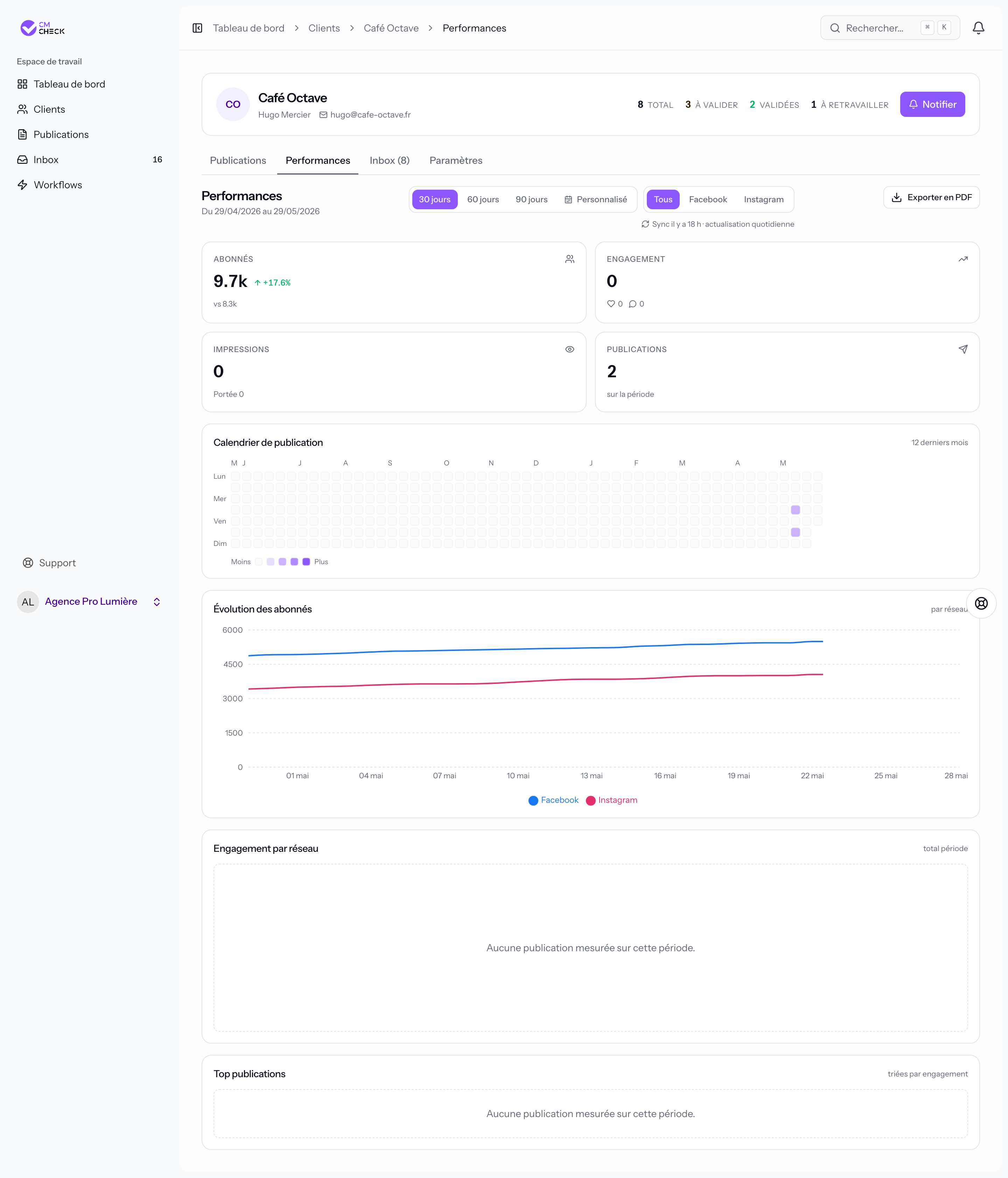 Performances client (Pro)
