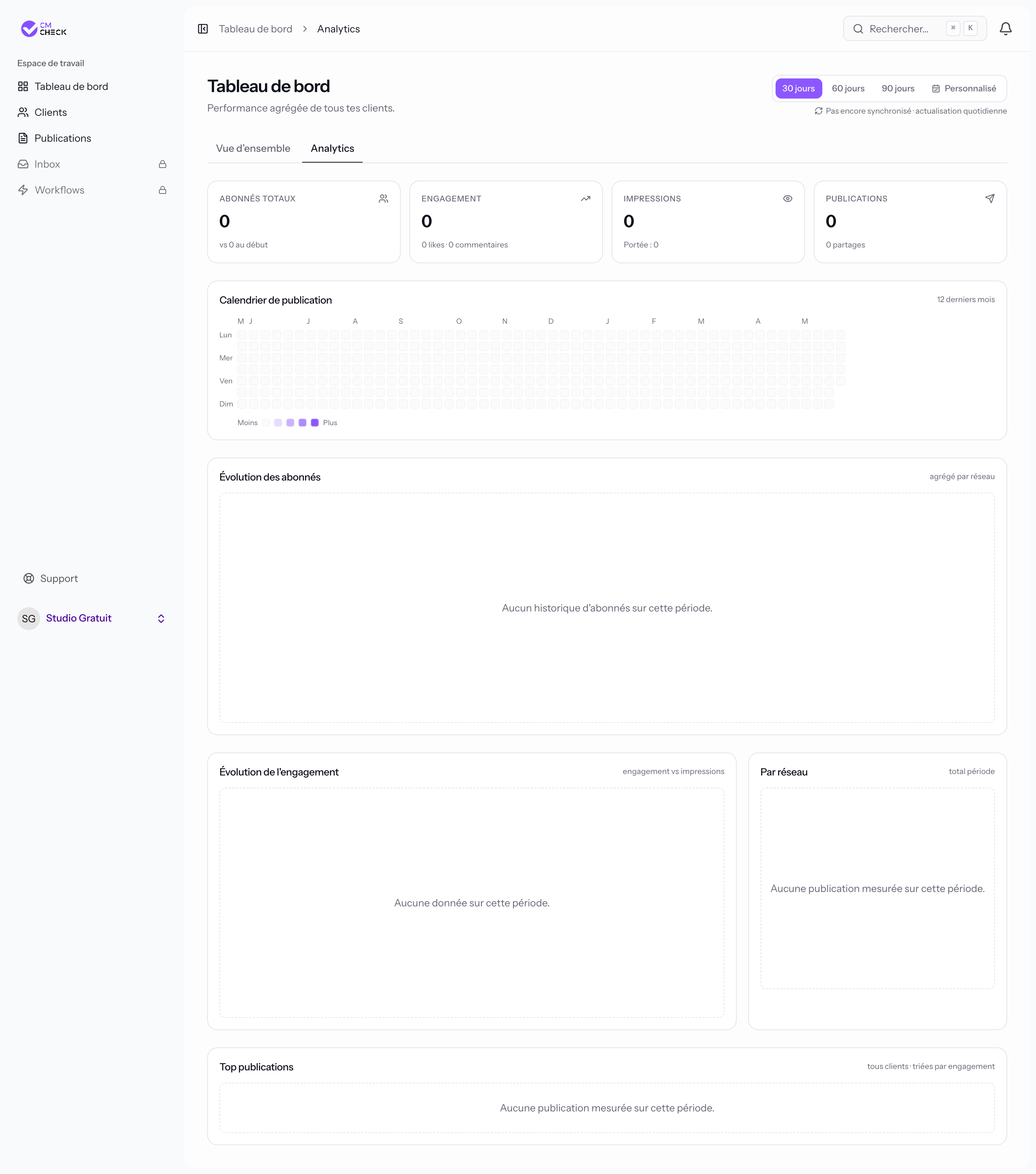 Analytics bloqué Gratuit